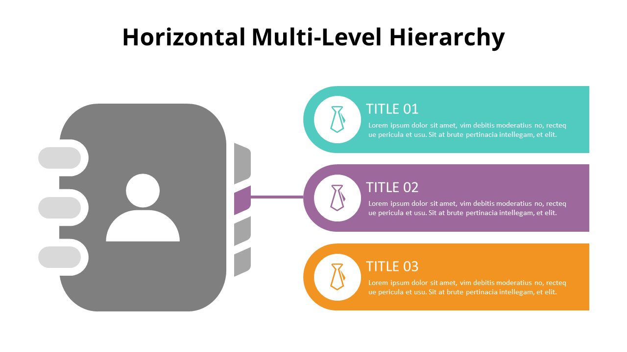 목록 유형 조직도_03