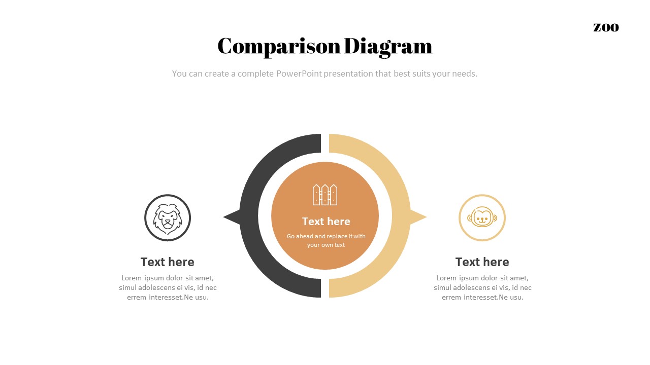 Zoo Google Slides Templates for Your Next Presentation