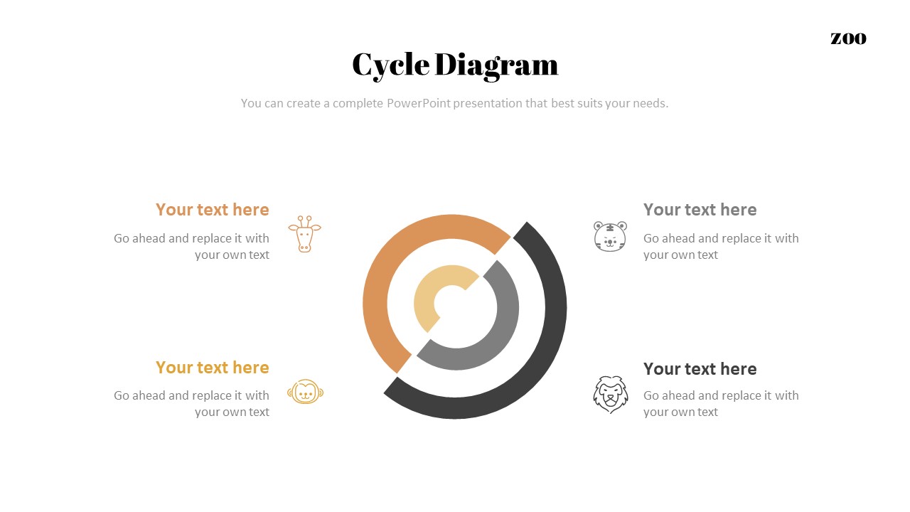 Zoo Google Slides Templates for Your Next Presentation