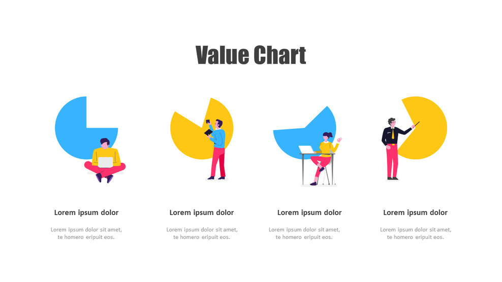 Business Core Values Chart