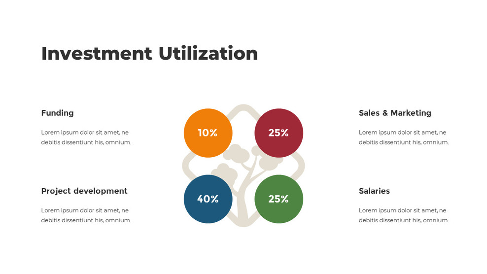 Investment Utilization PPT Design