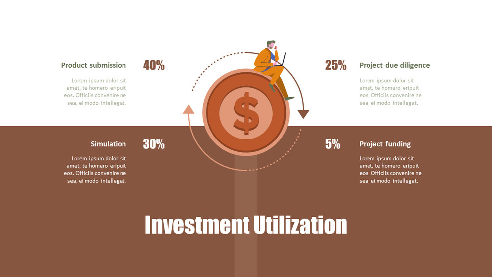 Investment Utilization PPT Layout