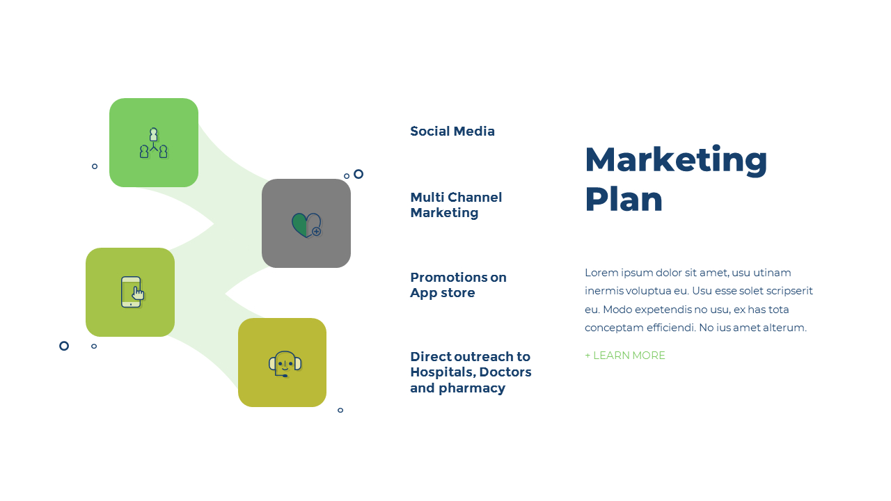 Marketing Plan Page Template