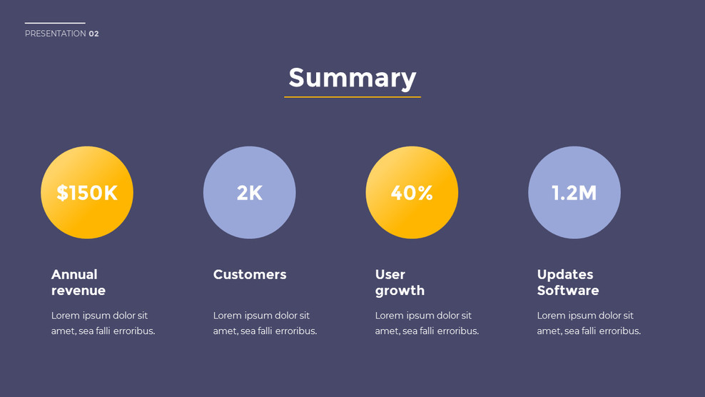 Summary PPT Design|Overview|Single Slides