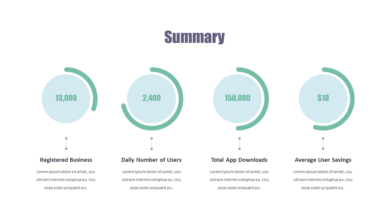 Summary Templates Overview Single Slides summary-templates-overview-single-slides
