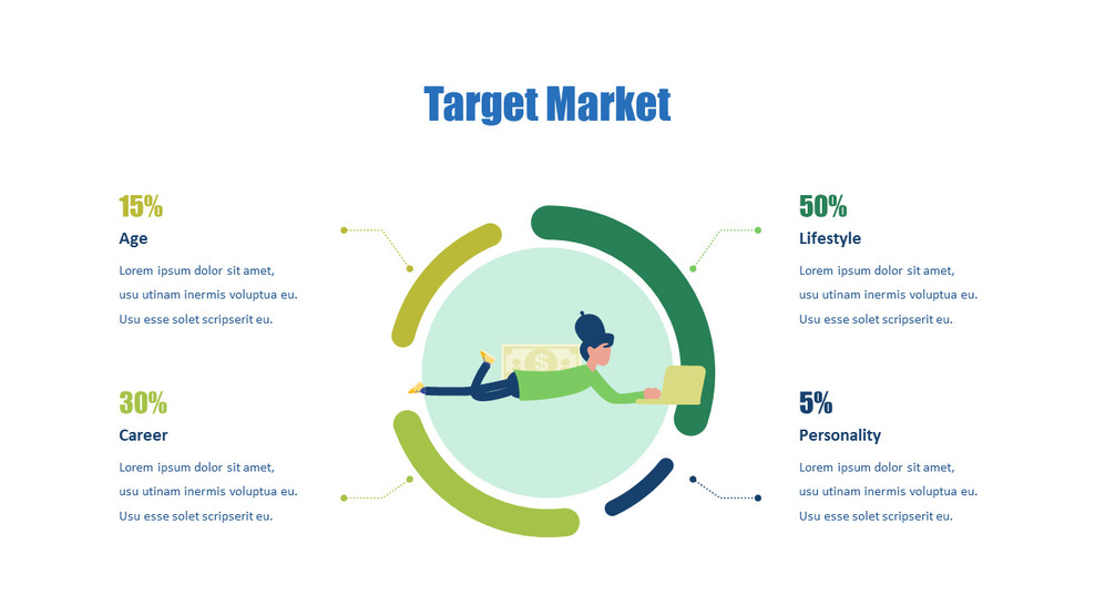Target Market Slide Deck