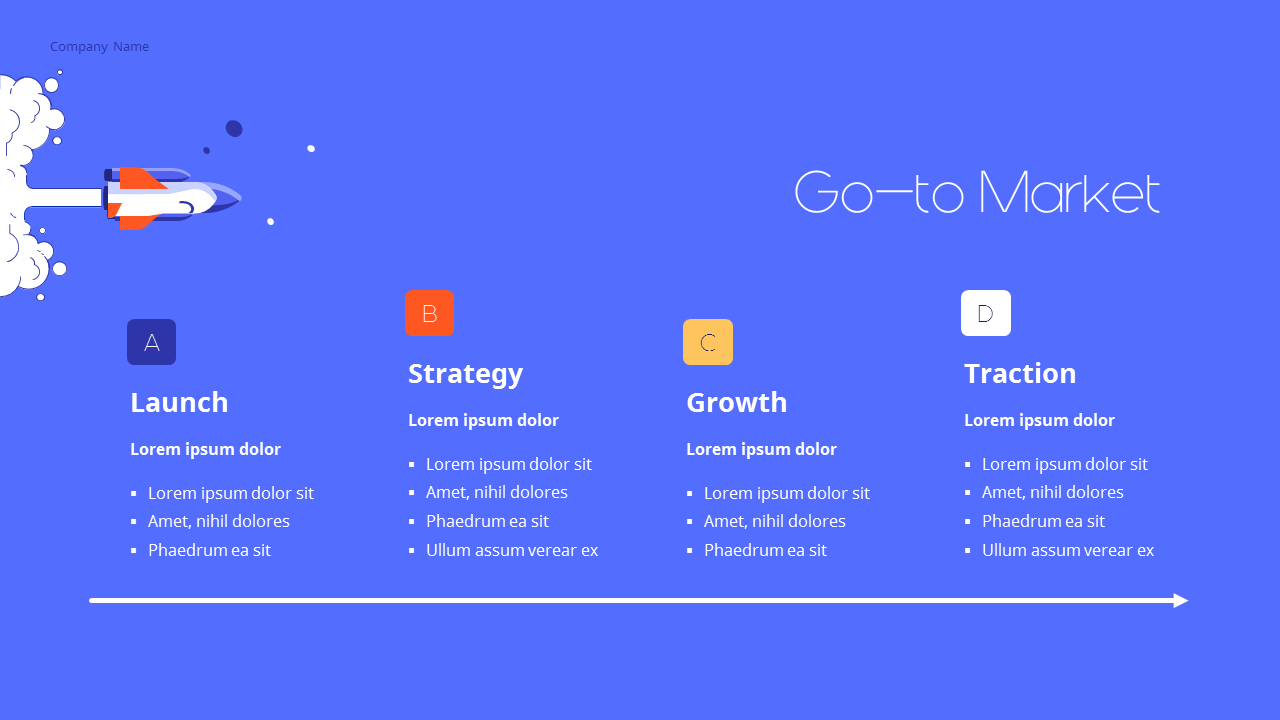 Goto Market Single Slide