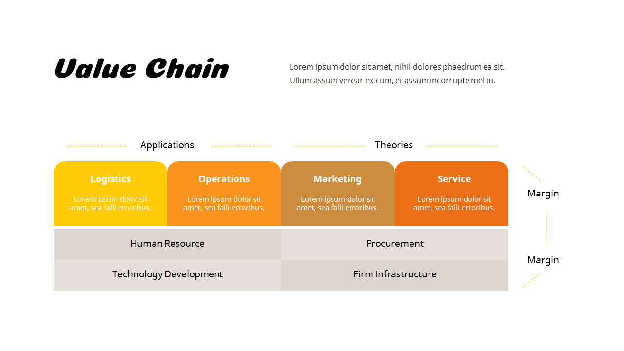 重要价值 PowerPoint设计_02