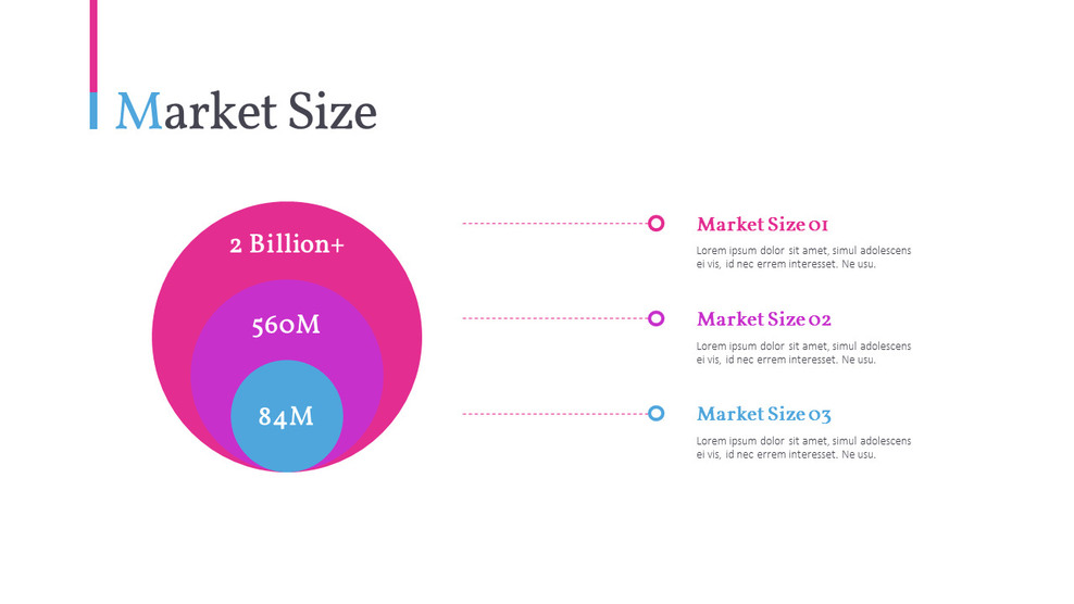 Market Size PowerPoint Layout