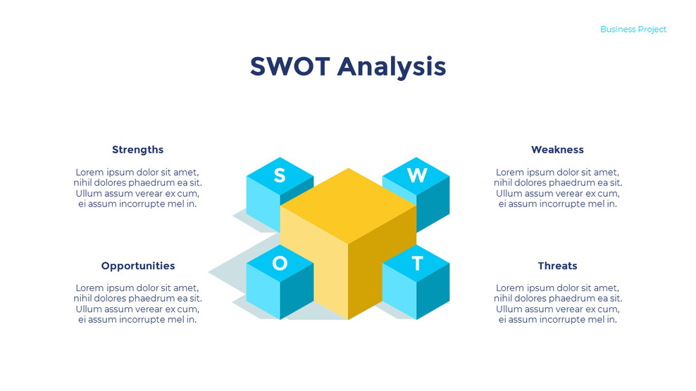 SWOT分析 PowerPoint设计_01