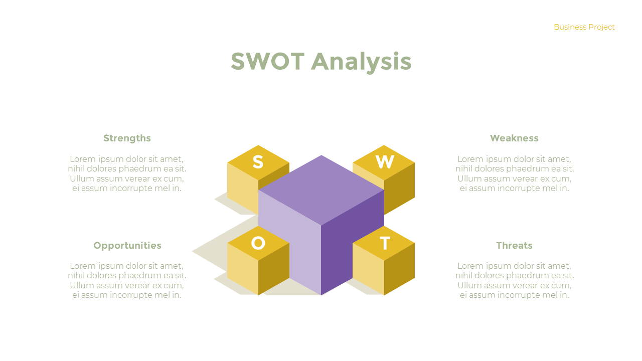 SWOT分析 PowerPoint设计_02
