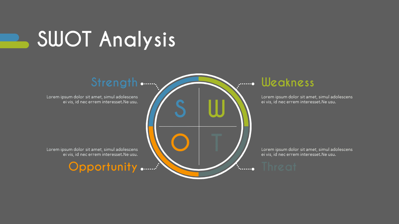 Modello gratuito di analisi SWOT per PowerPoint: diapositive strutturate per la pianificazione della strategia aziendale_02