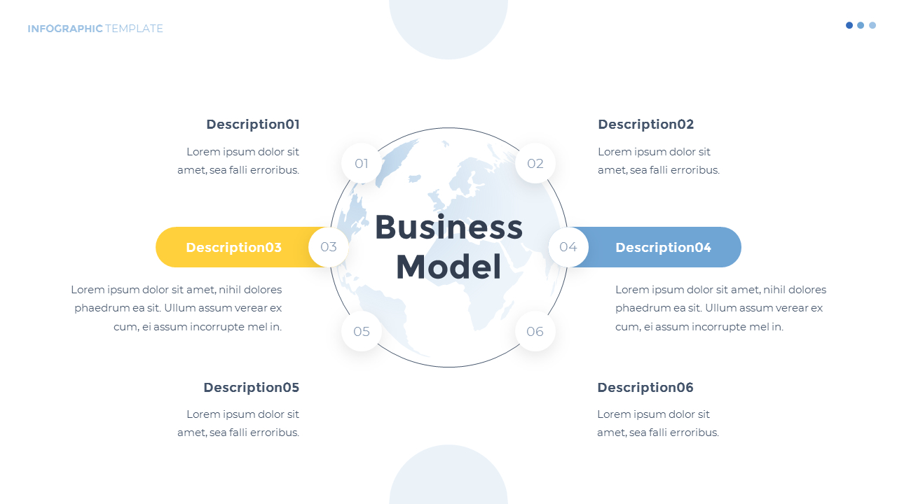Business Model Presentation Slides
