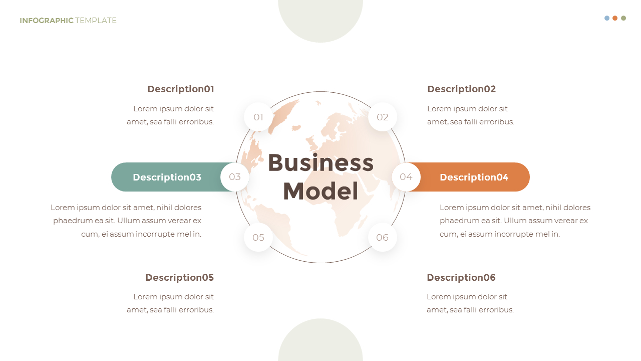 Business Model Presentation Slides