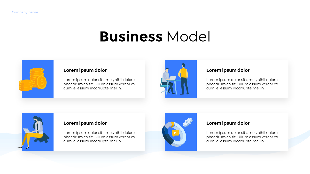 Business Model Template Single Slides