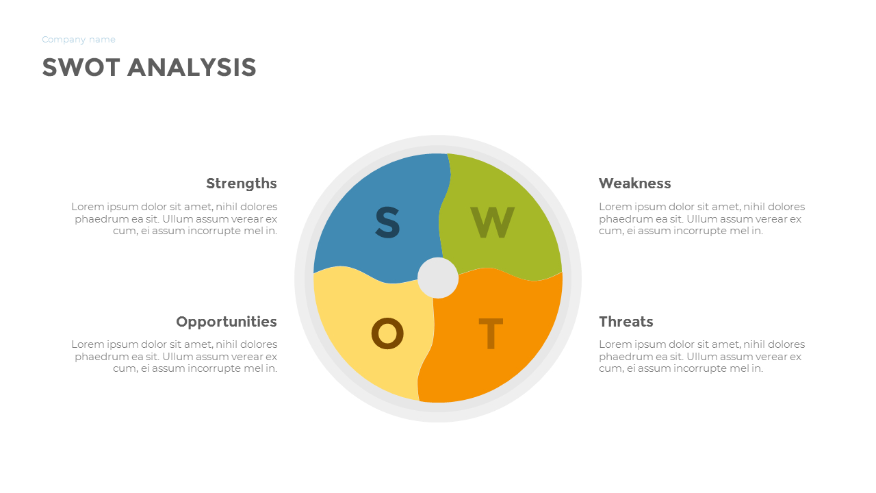 Diapositiva gratuita de planificación FODA: Perspectivas estratégicas_02