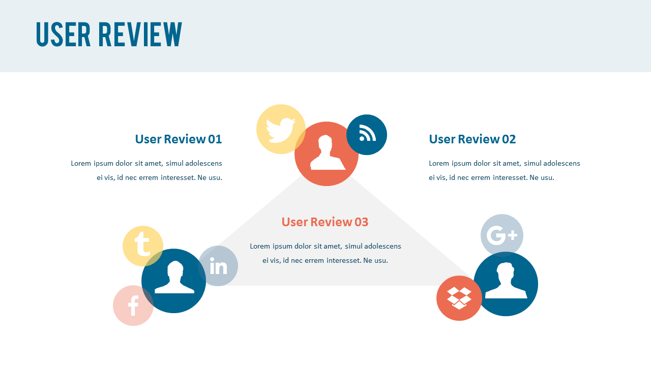 User Review PPT Design