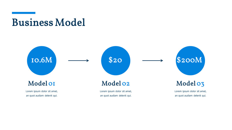 Business Model PPT Design