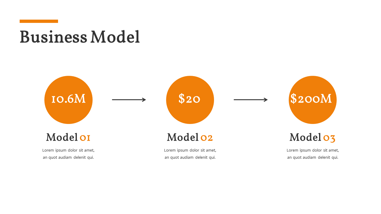Free Business Model PowerPoint Slide