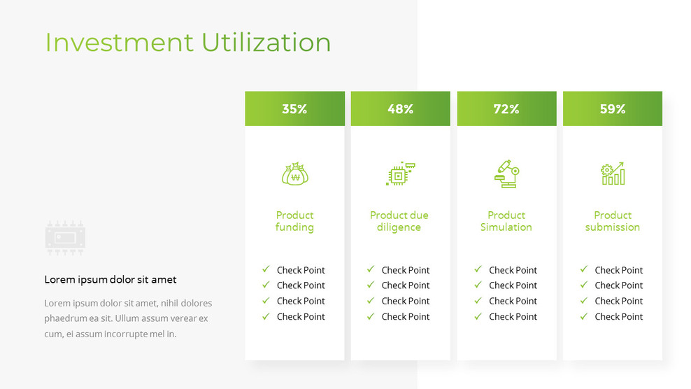 Investment Utilization TemplatesFinancialsSingle Slides