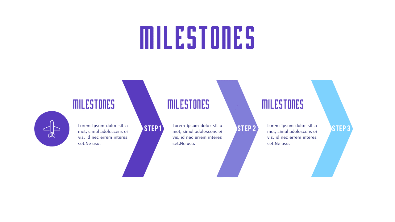 マイルストーン テンプレートのデザイン