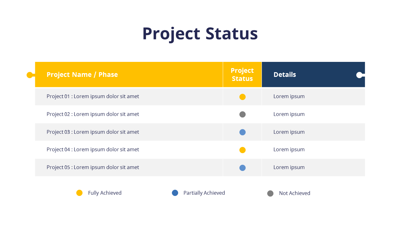 Project Status DeckProduct, ServicesSingle Slides