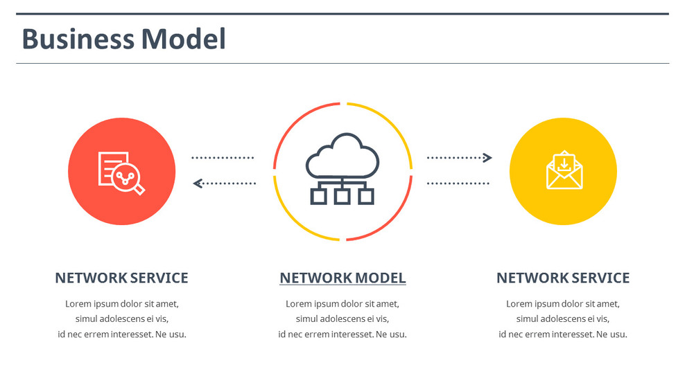 Business Model PowerPoint Slide|Single