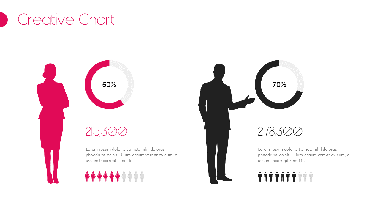 Creative Chart Page Design Analysis Single Slides