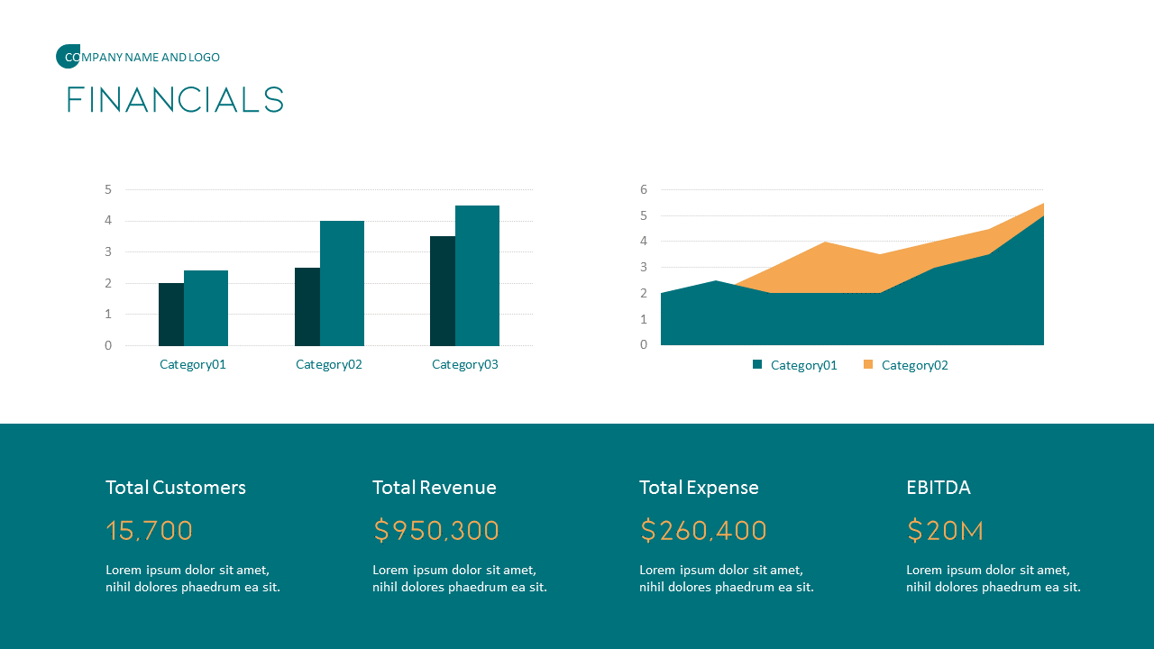 Financials SlideSingle