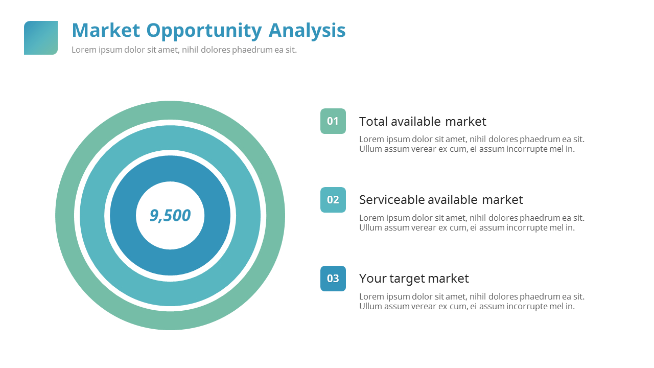 Market opportunities is. Market opportunities is. Opportunities. Оппортьюнити в продажах. Samsung current competitors.
