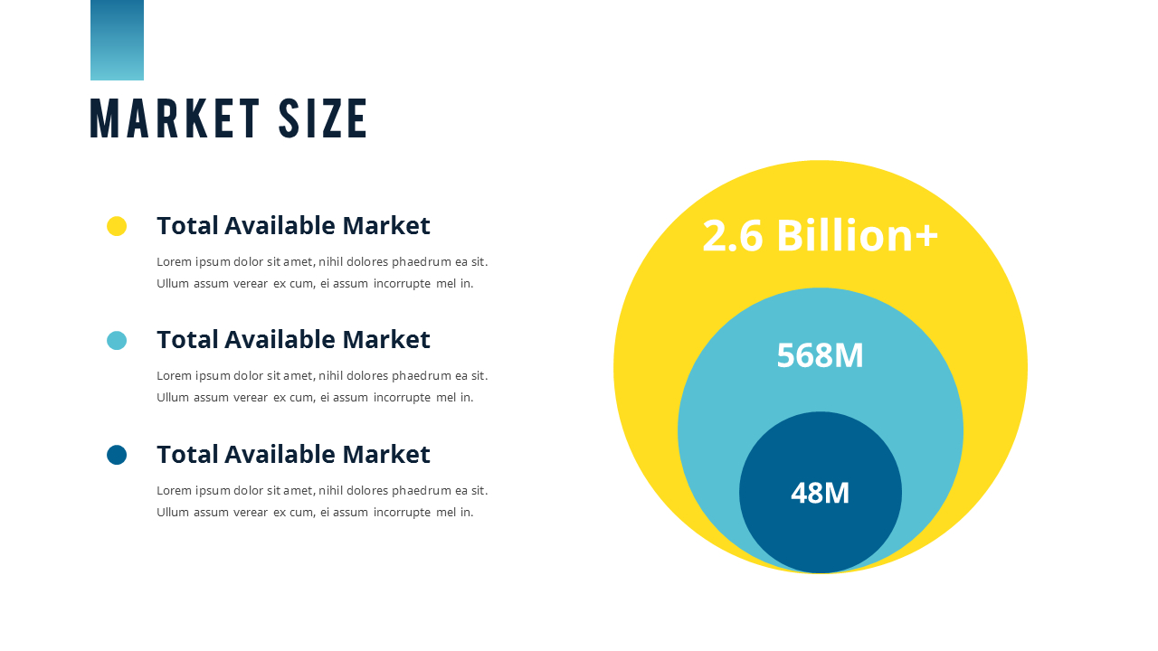 Market Size Template
