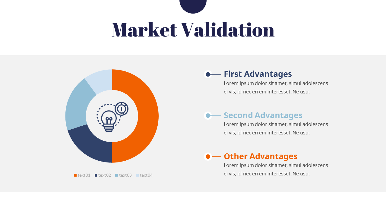 Market validation business plan image