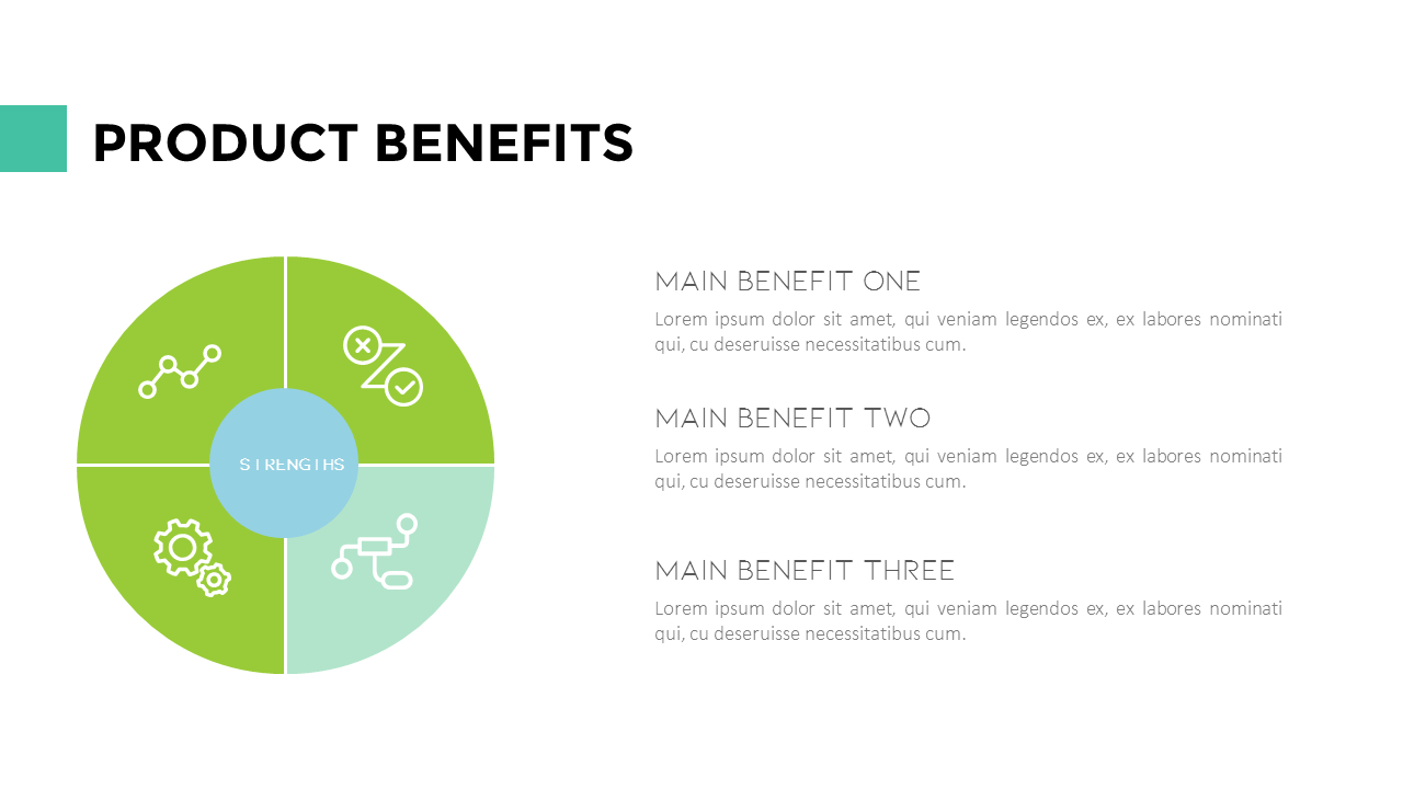 Benefits Slide Design At Bev Wood Blog
