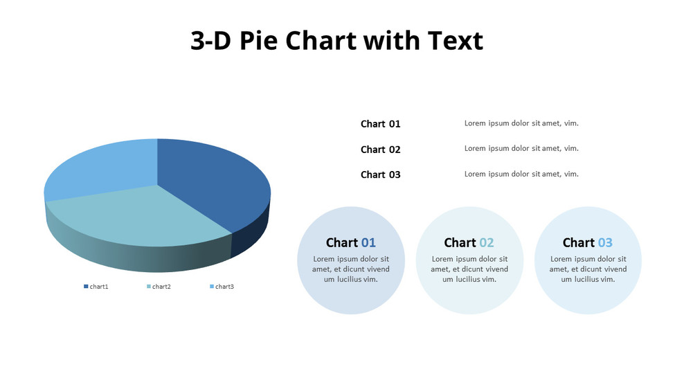 Pie Chart for Explanation