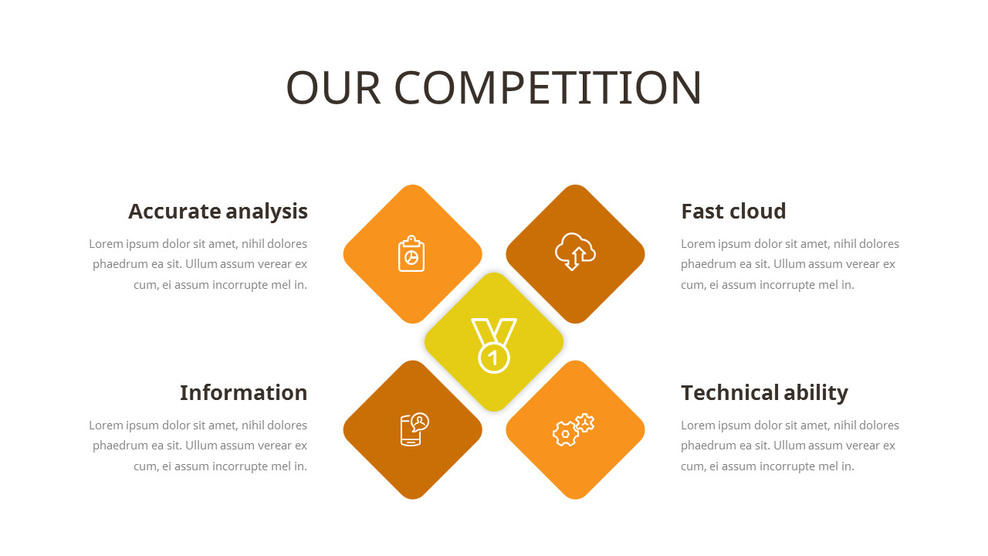 Our Competition Page Design