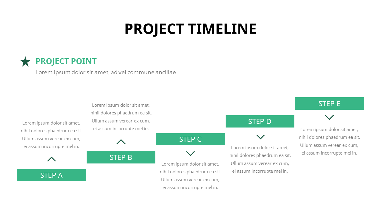 ms project hours timeline ms project hours timeline