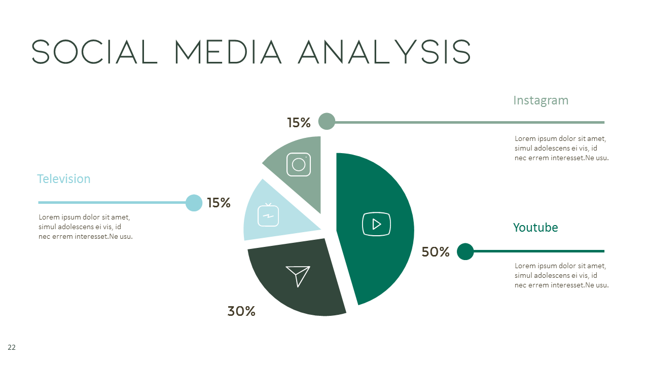 Free Social Media Analytics PowerPoint Template|Slides