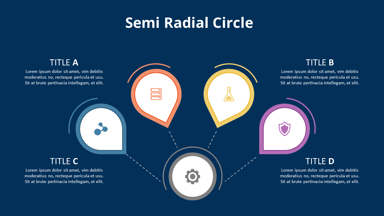 Semi-circle Analysis Diagram