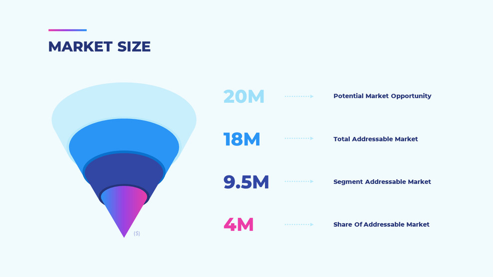 Market Size_01