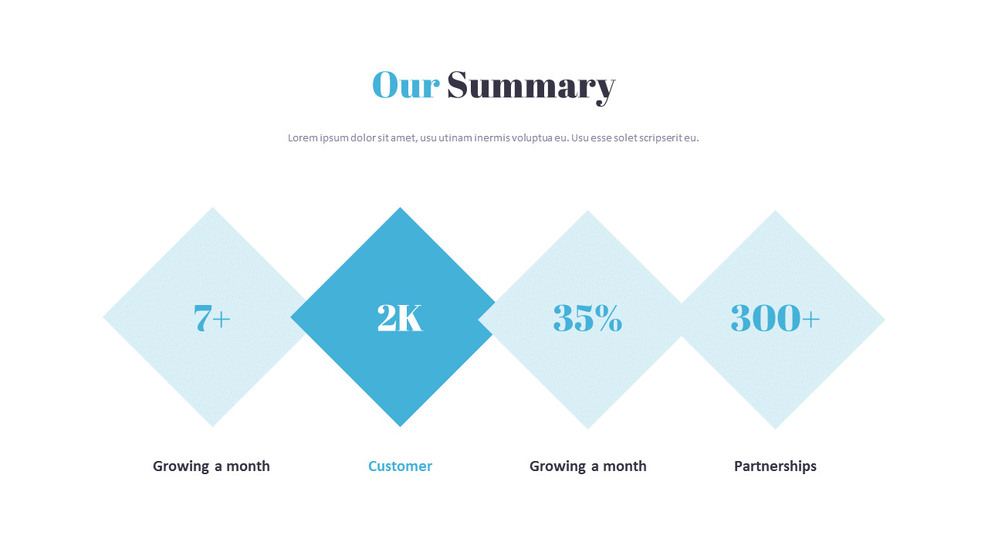 Free PowerPoint Design for Quick Summary Slides: Capture Key Messages Fast_01