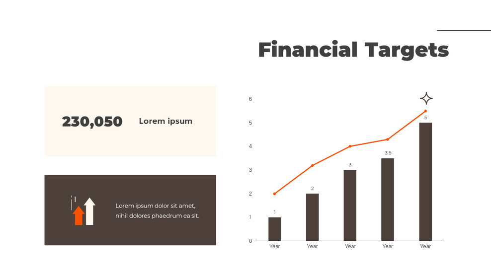 Financial Targets SlideFinancialsSingle