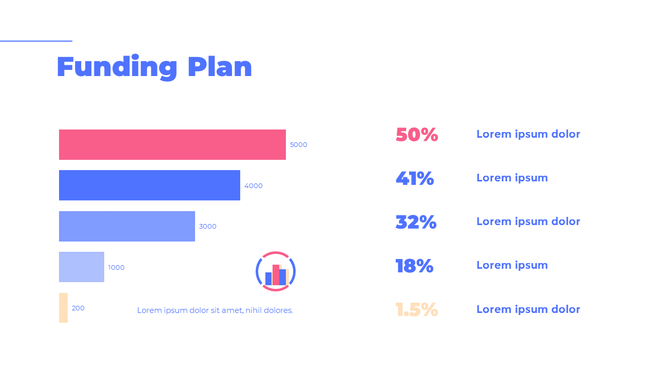 Funding Plan Slide