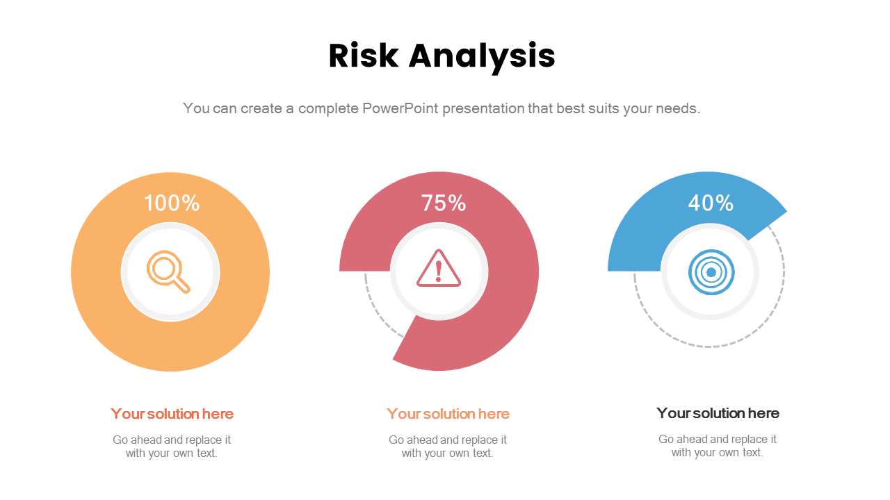 风险分析页|单个幻灯片