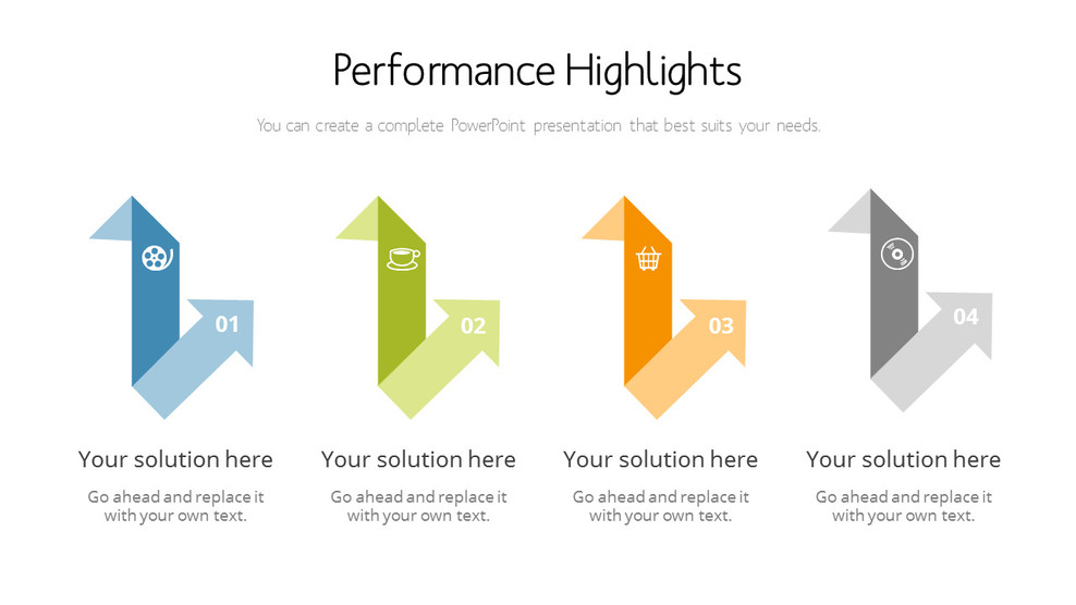 Performance Highlights Template