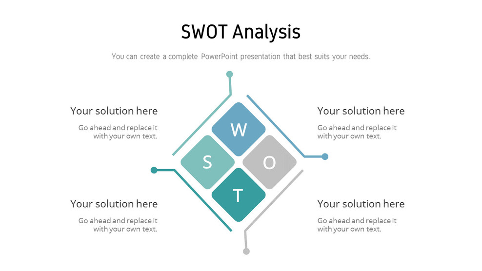 SWOT分析 简单的甲板_01