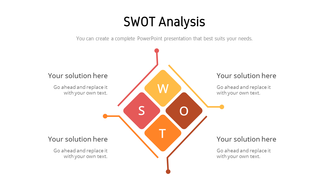 SWOT分析 简单的甲板_02