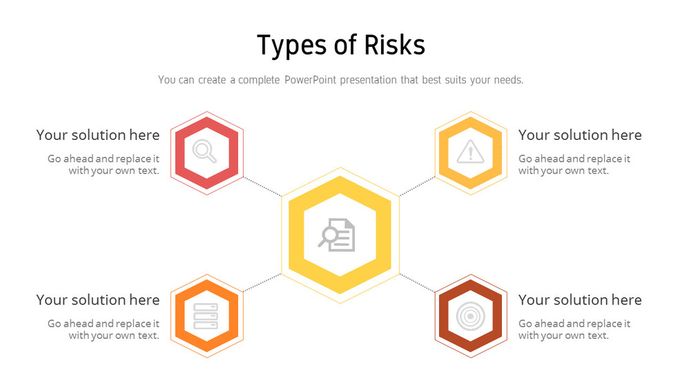 Types of Risks Presentation Slide