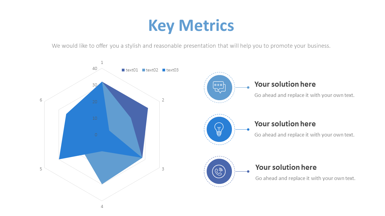 Key Metrics Template