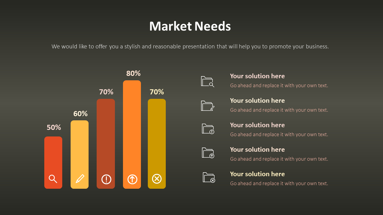 Market Needs Presentation Slides_02