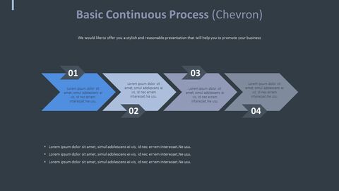 Basic Continuous Process Diagram (Chevron)